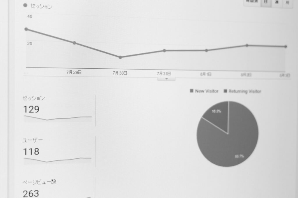 アナリティクスとは？初心者の方のための設定方法と使い方